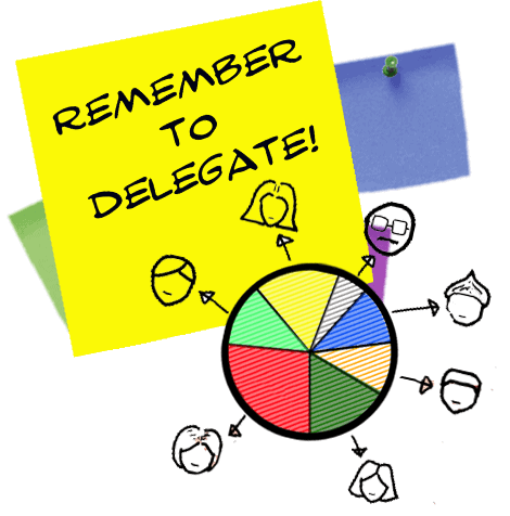 outsourcing accounting tasks