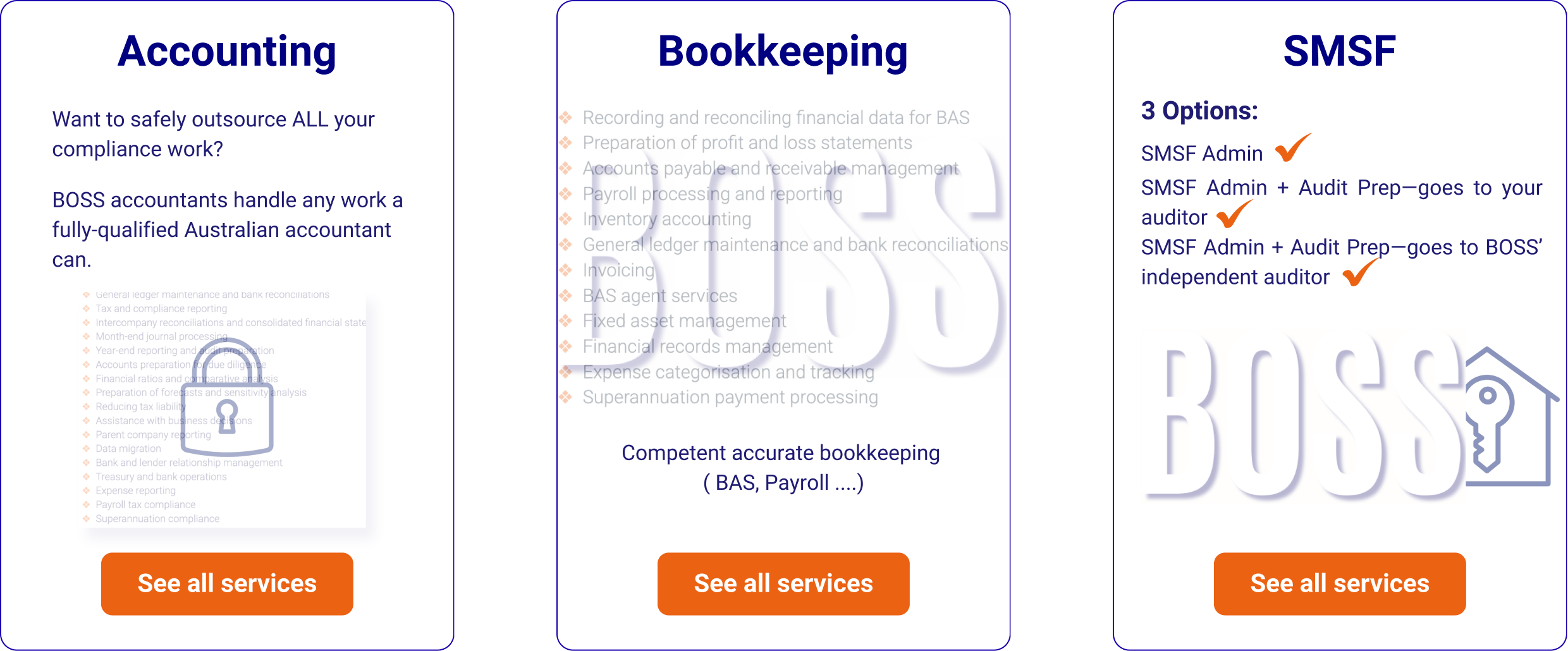 BOSS outsourced services: Accounting (full compliance work), Bookkeeping (BAS, payroll, invoicing), and SMSF accounting (3 admin/audit options). See all services